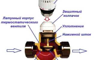 Как поставить краны на батареи отопления