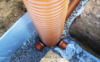 Как проверить работу дренажа вокруг дома