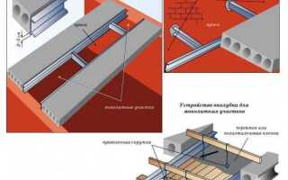 Сколько выдерживает перекрытие в монолитном доме