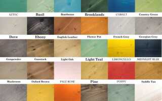 Лазурь для дерева что это такое