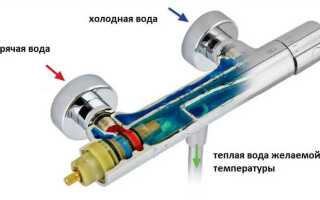Как работает смеситель с термостатом