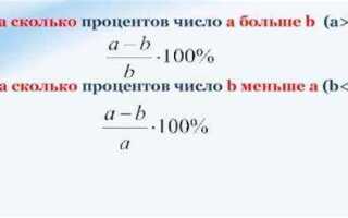 Как посчитать количество бревен в кубе
