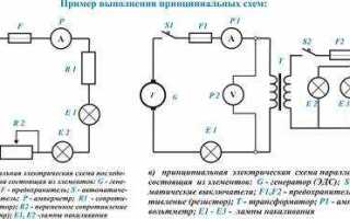 Что такое точка присоединения к электрической сети