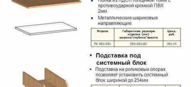 Сколько весит квадратный метр лдсп 16 мм