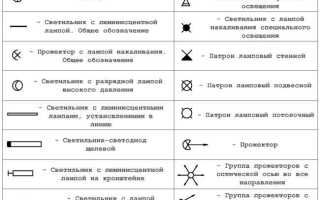 Как должны быть обозначены шины при переменном трехфазном токе