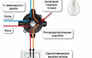 Коротит выключатель света когда включаешь