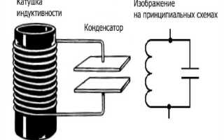 Как сделать катушку индуктивности своими руками