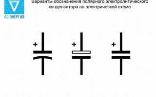 Как устроен конденсатор условное обозначение конденсатора