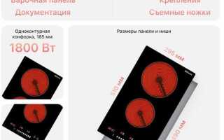 Как пользоваться электрической варочной панелью