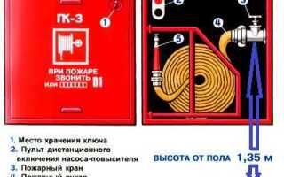 Почему захватила пожарный пруд у проводов