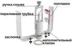 Как поменять бачок унитаза своими руками