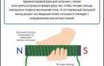 Как можно изменить магнитное поле катушки с током