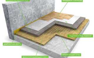 Как сделать шумоизоляцию пола в квартире