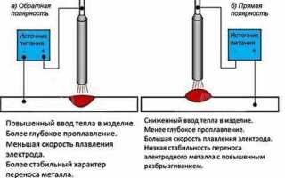 Какой полярностью варить тонкий металл инвертором