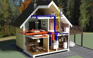 Что нужно для отопления частного дома список