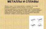 Сталь и металл в чем разница
