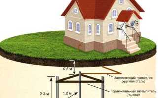 Как сделать заземление на даче своими руками