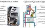 Дифференциальное реле в газовом котле для чего нужно