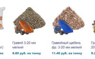 Сколько кг в 1 кубе песка
