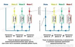 Какой ток в нулевом проводе при однофазной сети