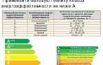 Класс энергосбережения и класс энергоэффективности чем отличаются