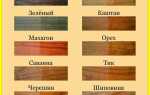 Какая морилка лучше для дерева внутри помещения
