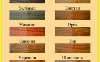 Какая морилка лучше для дерева внутри помещения