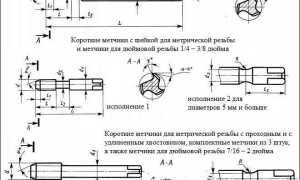 Метчики 1 и 2 в чем разница