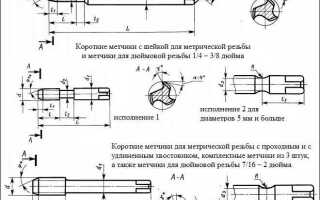 Метчики 1 и 2 в чем разница