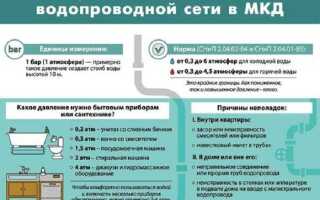 Какое давление воды в доме