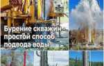 Как производится бурение вода скважина под воду