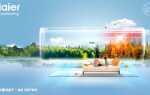 Какие компрессоры стоят в кондиционерах haier