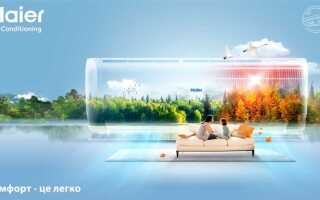 Какие компрессоры стоят в кондиционерах haier