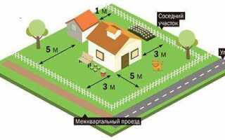 12 соток это сколько на сколько