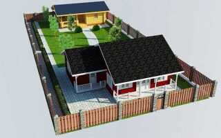 Что можно построить на 5 сотках земли