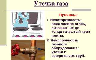 Не идет газ из конфорки что может быть