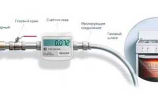 Как установить газовый анализатор в квартире