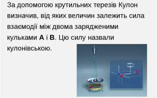 Кулоновские силы это проявление какого типа взаимодействий