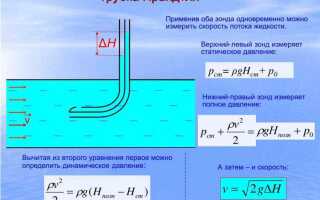 Как определить расход воды зная давление и диаметр