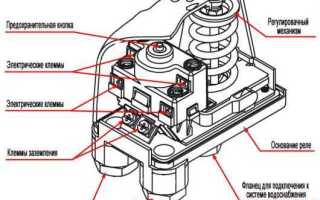 Как работает реле сухого хода