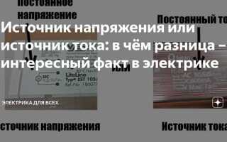 Что такое наводки в электронике