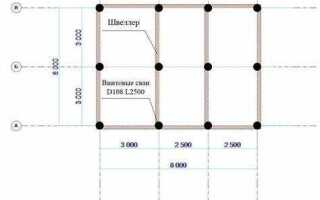 Как рассчитать количество свай для фундамента сарая