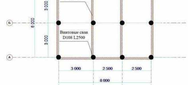 Как рассчитать количество свай для фундамента сарая