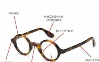 Как сделать оправу для очков своими руками из проволоки