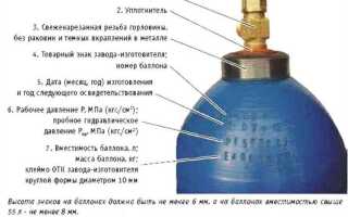 Как разобрать газовый баллон 50 литров