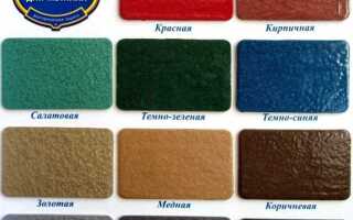 Что такое молотковая краска по металлу