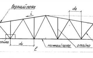Точки раскрепления из плоскости фермы что это