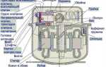 Какой тип компрессора у холодильника хайер