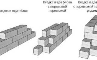 Чем скрепляют газобетонные блоки между собой