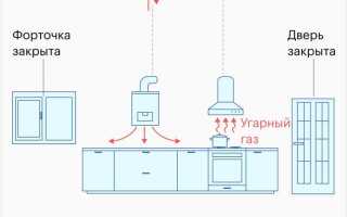 Чем пахнет одорант бытового газа